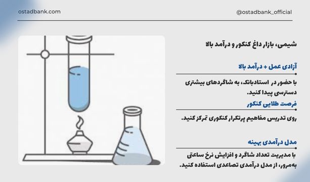نکاتی برای افزایش درآمد معلم شیمی