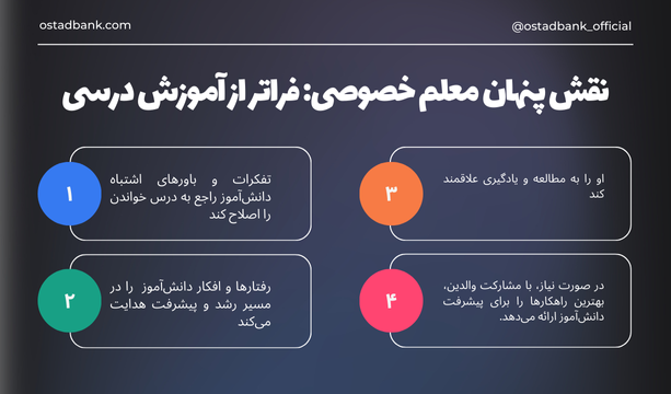 مهارت معلمی