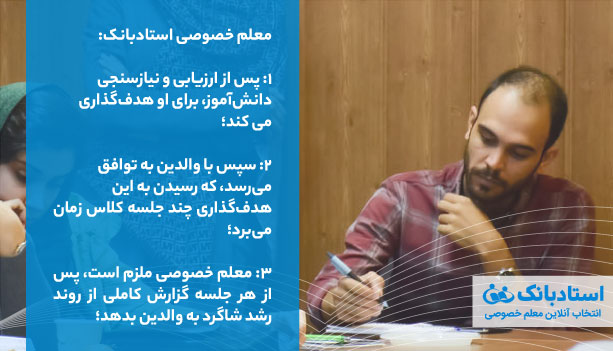 معلم خصوصی استادبانک ملزم است: پس از ارزیابی ئ نیازسنجی دانش آموز برای او هدفگذاری کند، سپس با والدین به توافق رسد که رسیدن به این هدف چند جلسه طول می کشد، معلم خصوصی پس از هر جلسه گزارش کاملی از روند رشد دانش آموز به والدین می دهد.