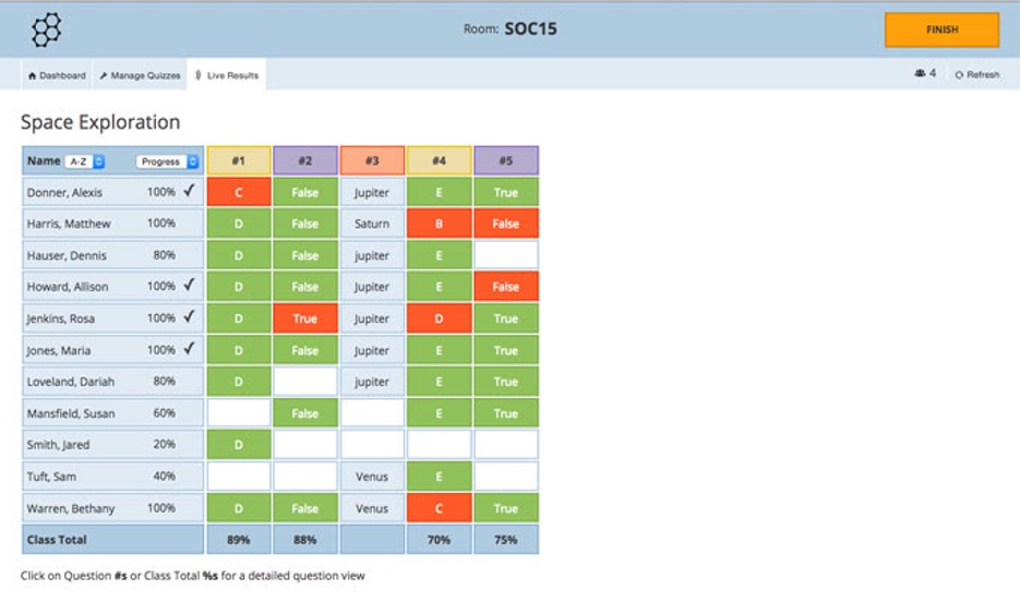 اپلیکیشن مخصوص تدریس خصوصی Socrative Student با قابلیت های متنوع