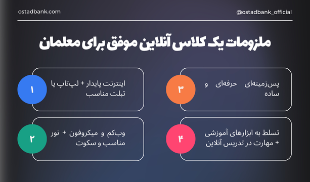 پیش نیازهای برگزاری کلاس آنلاین 