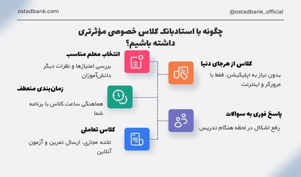 اپلیکیشن تدریس خصوصی