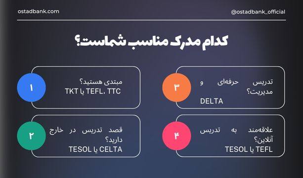مدرک تدریس زبان انگلیسی