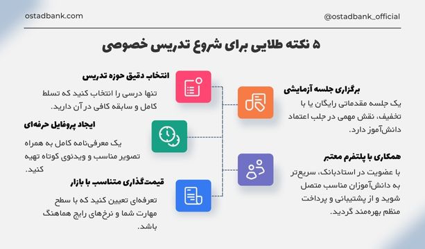چگونه تدریس خصوصی را شروع کنیم