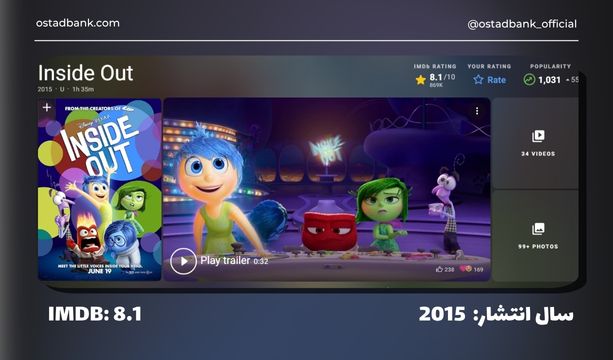 انیمسشن inside out