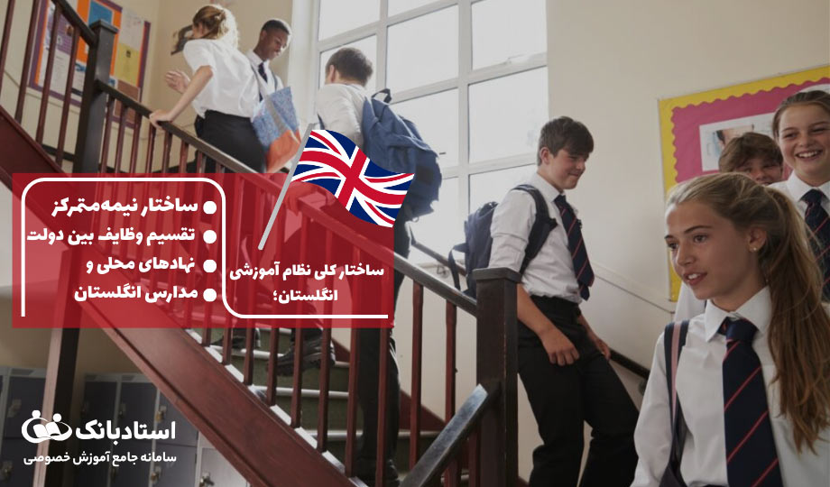 ساختار کلی نظام آموزشی انگلستان؛ سیستم آموزشی انگلیس چگونه است؟