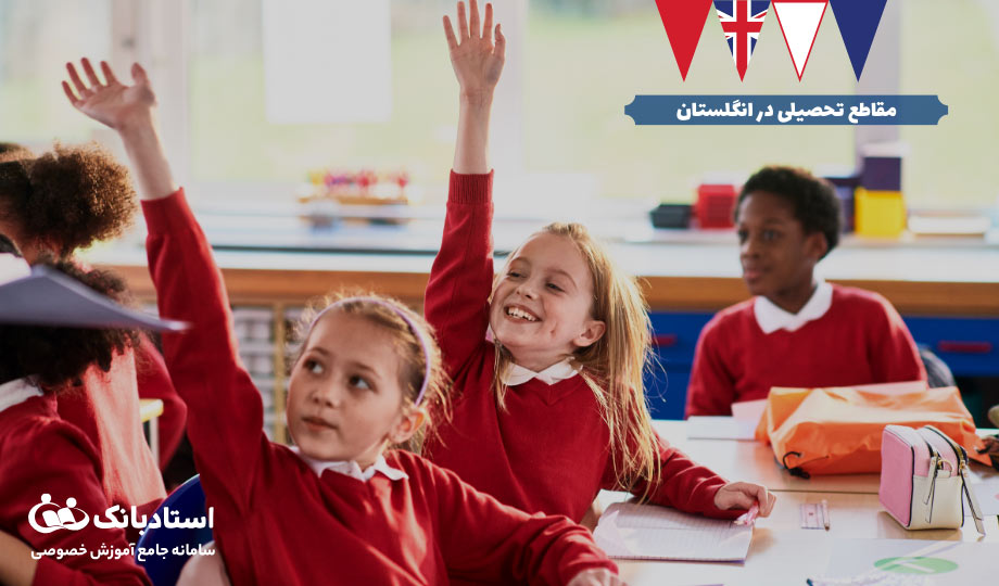 مقاطع تحصیلی در سیستم آموزشی انگلستان: دانش آموزان در کلاس مدارس انگلستان