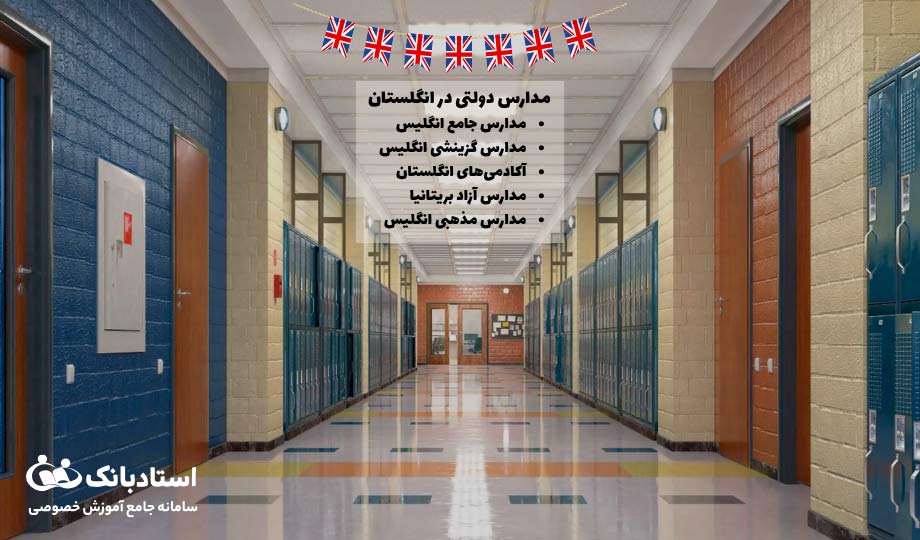 مدارس دولتی در انگلستان (State Schools)؛ ستون فقرات آموزش عمومی
