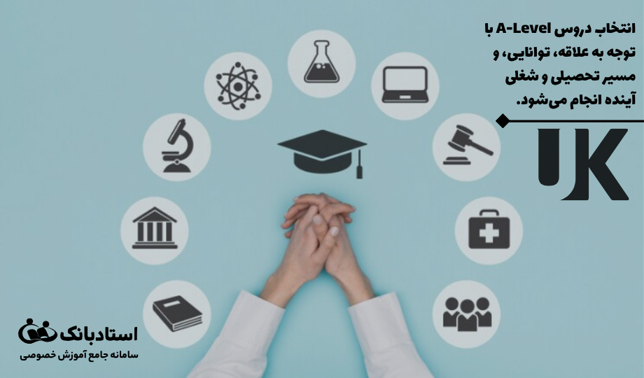 انتخاب دروس در A-Level