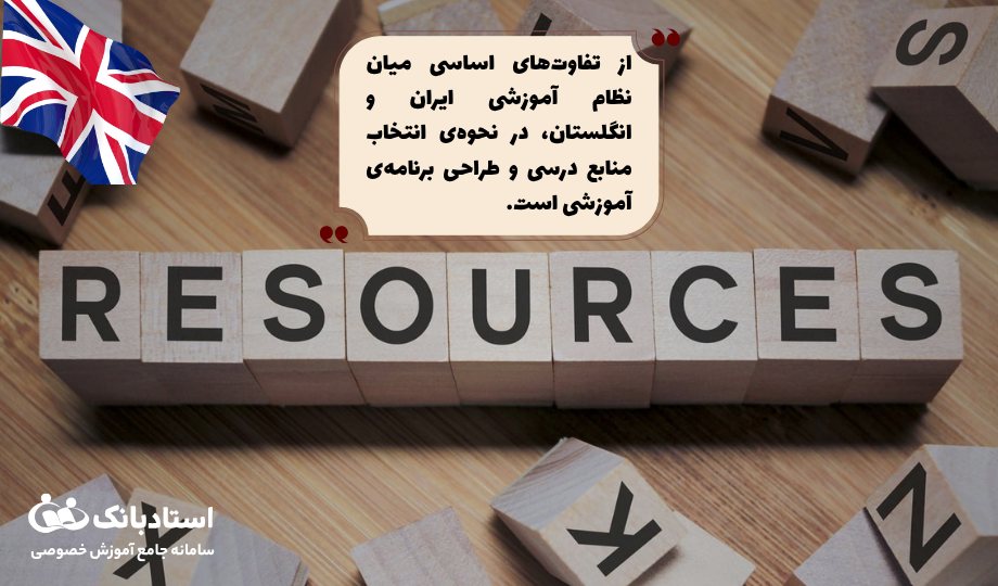 منابع درسی و برنامه‌ریزی آموزشی در ایران و انگلستان