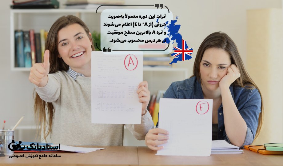نقش نمرات A-Level در پذیرش دانشگاه‌ها