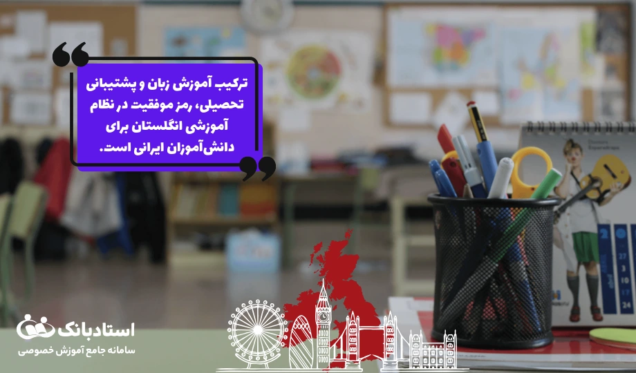 استادبانک؛ پشتیبان یادگیری زبان انگلیسی برای دانش‌آموزان مهاجر