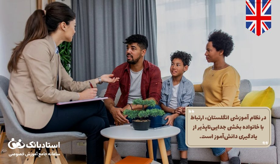 نقش والدین در فرهنگ مدرسه‌های انگلستان-فرهنگ مدارس انگلستان