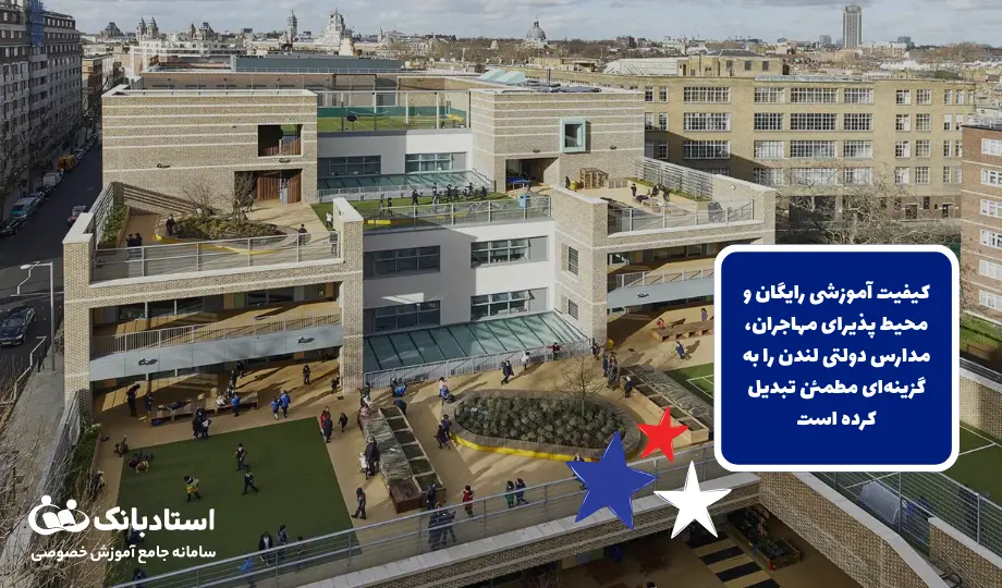 بهترین مدارس دولتی در لندن برای مهاجران